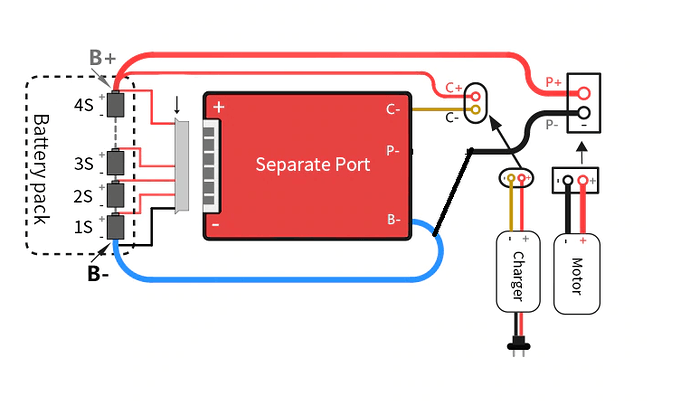 cablage%20BMS