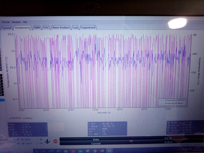 200305_134848 motor temperature varies from -50 to -250 ° no temperature sensor connected